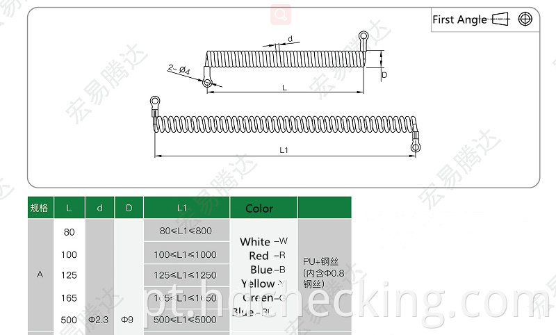 PU Spring Wire